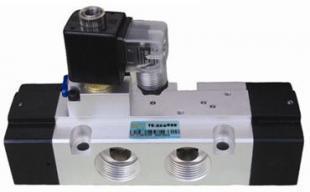 供應(yīng)SMITO/HITOP恒拓電磁閥TZ-VEK5260D24_五金、工具_(dá)世界工廠網(wǎng)中國(guó)產(chǎn)品信息庫(kù)