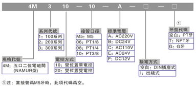 亞德客電磁閥 廠家直銷的可靠選擇